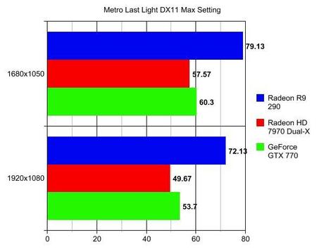 graph (2)