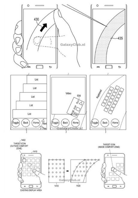 Samsung Nuova Interfaccia TouchWiz Ecco il brevetto Samsung della prossima interfaccia grafica dei suoi smartphone Galaxy