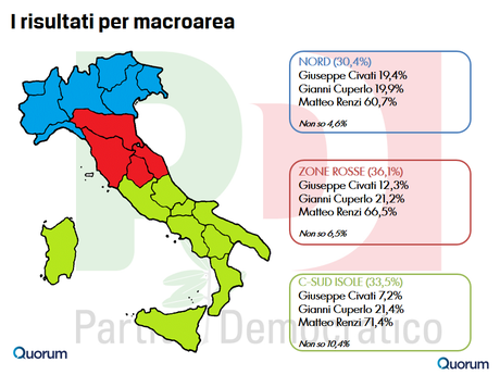 sondaggio-quorum-primarie-pd-5-macroarea
