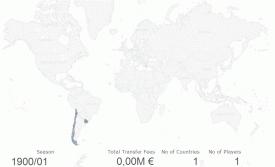 Trasferimenti 1900 2013 primo anno e1385795625840 La mappa di 113 anni di calciomercato mondiale (video, grafici, dati)   