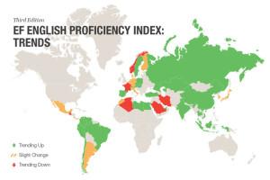 Formazione linguistica: Italia ancora molto indietro