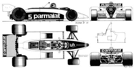 2° Puntata: Stagione 1981 - Brabham Ford BT49C