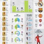 FIFA_Infographic_LoRes