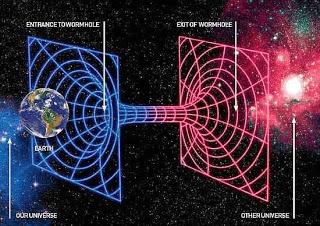 Mettendo in pratica la metodologia dello sdoppiamento del tempo.