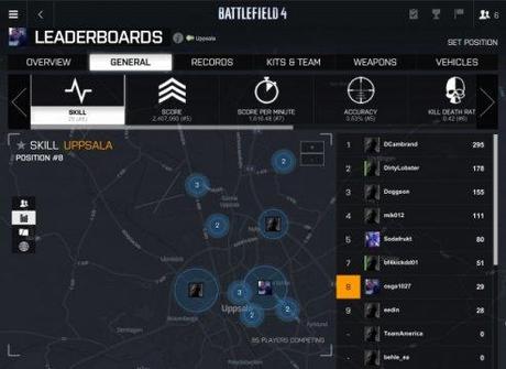 Le app di Battlefield 4 e Call of Duty: Ghosts