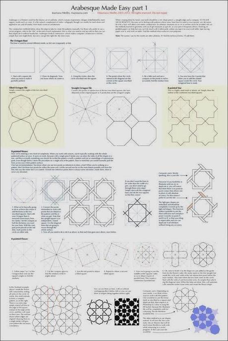 REALIZZARE BELLISSIMI ARABESCHI CON PATTERNS, GRAZIE AI TUTORIALS DI JOUMANA MEDLEJ