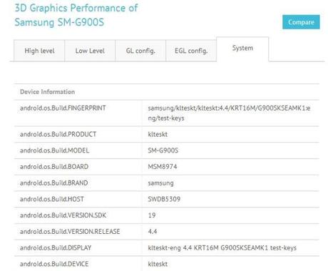 Galaxy S5 SM-G900S ? ma potrebbe essere anche il Galaxy Round 2