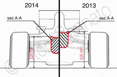 Formel-disegno2_2