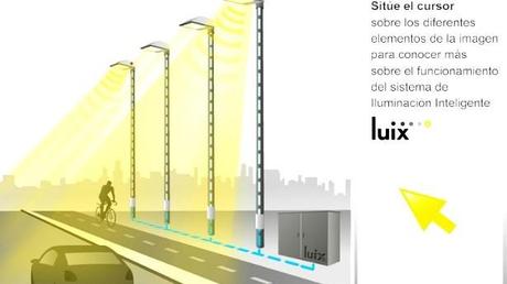Luix, Iluminacion inteligente, San Sebastian, Spagna