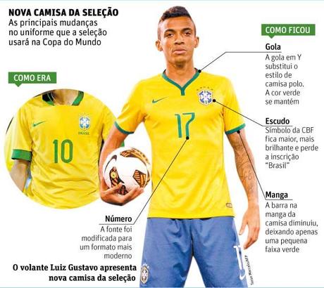 Maglia Brasile Mondiali 2014: manca la scritta “Brasil”