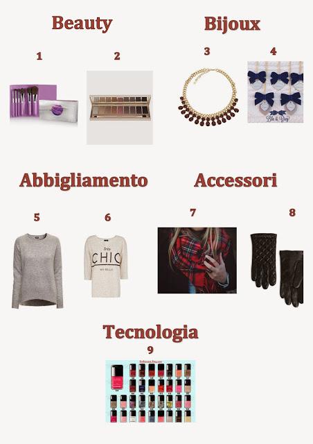 [CHRISTMAS 2013] Gift Guide part 1: low budget