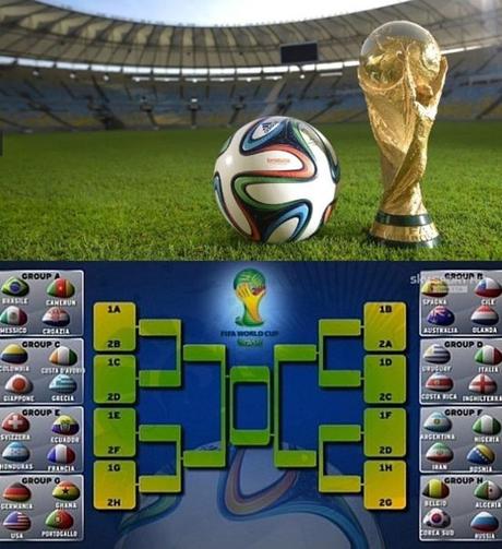 gironi mondiali 2014