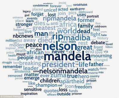 Muore Mandela: piovono gaffe a candela