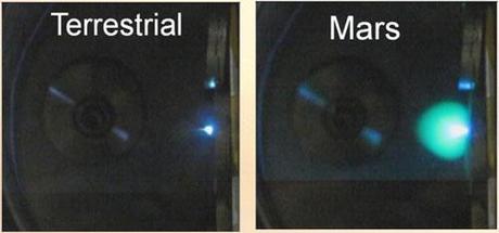 Curiosity laser Earth Mars