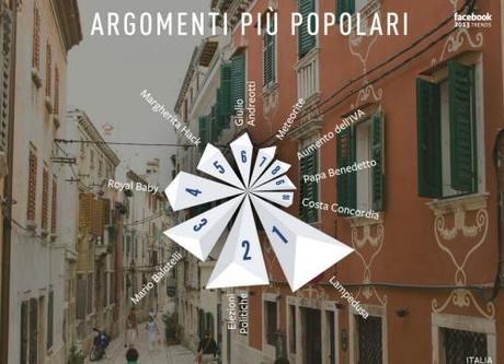 Argomenti Italia Facebook Stories 2013