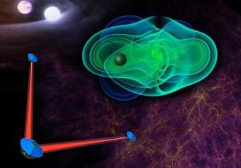 Visione artistica dell'interferometro spaziale eLISA, dedicato alla rivelazione delle onde gravitazionali. Crediti: eLISA consortium