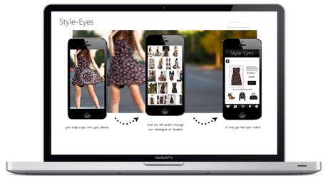 TECHNOLOGY || STYLE EYES: ARRIVA SHAZAM PER I VESTITI