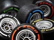 Pneumatici temperature