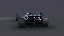 Evolution of Formula One