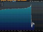 Juventus; beffa costata milioni euro