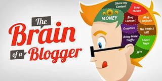 Professione Blogger : Responding is marketing, is business!