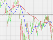 vision Piazza Affari