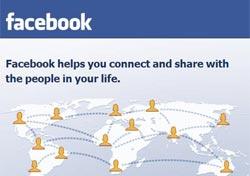 Il mondo di Facebook