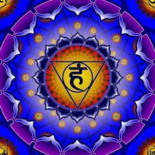 Equilibrare il chakra Vishuddha per avere abbondanza-seconda parte.