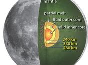 Indagato l’interno della Luna