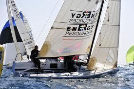 Vela Melges 24 - Rewind ER a Sanremo