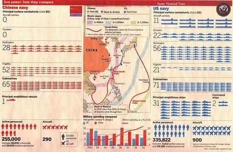 SI RISCHIA LA TERZA GUERRA MONDIALE