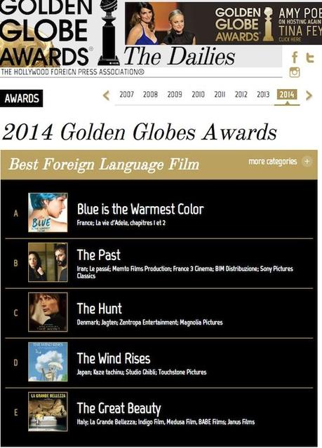 la pagina ufficiale dei Golden Globes