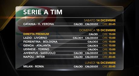 Serie A Premium Calcio 16a giornata | Programma e Telecronisti