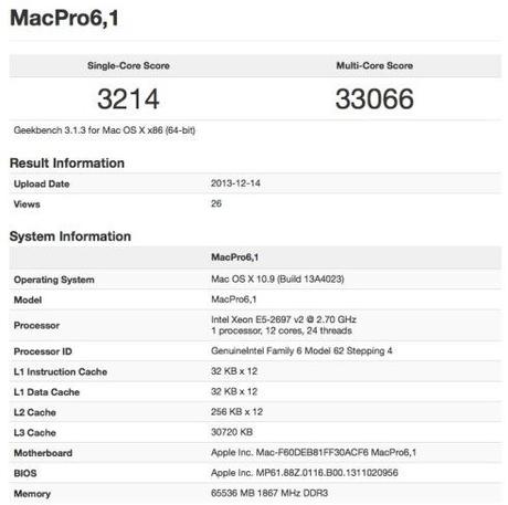 Benchmark del Mac Pro 12Core