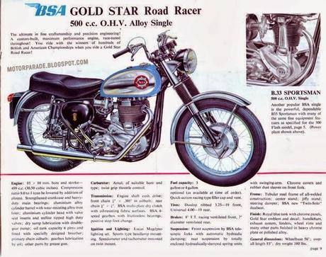 Vintage Brochures: BSA Range 1961 (USA)