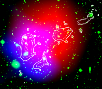 Immagine composita dell'ammasso galattico MACS j0717+3745.  In verde, riprese del telescopio spaziale Hubble, in rosso osservazioni del CSO/Bolocam a 140 GHz, in blu a 268 GHz. Le linee chiuse bianche indicano la mappa della distribuzione della massa. La mancanza del segnale a 268 GHz nella zona del sottogruppo di galassie B (la seconda concentrazione di massa partendo dall'angolo in alto a destra) è dovuta alleffetto SZ cinematico. Crediti: P. Korngut