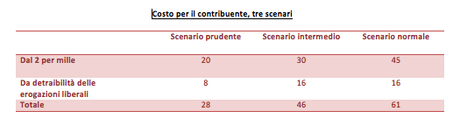 Schermata 2013-12-15 alle 13.04.53