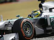 Test Pirelli. Rosberg tester Mercedes giorni Bahrain