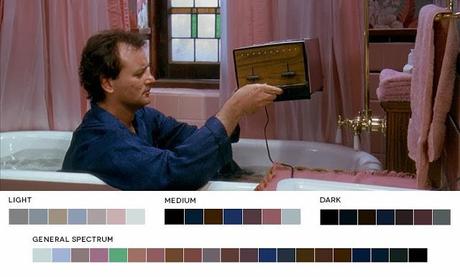 Movies in color