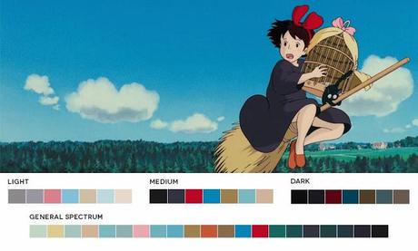 Movies in color