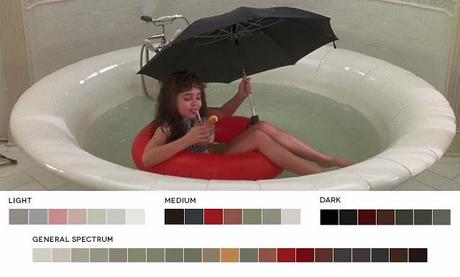 Movies in color