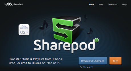 Sharepod