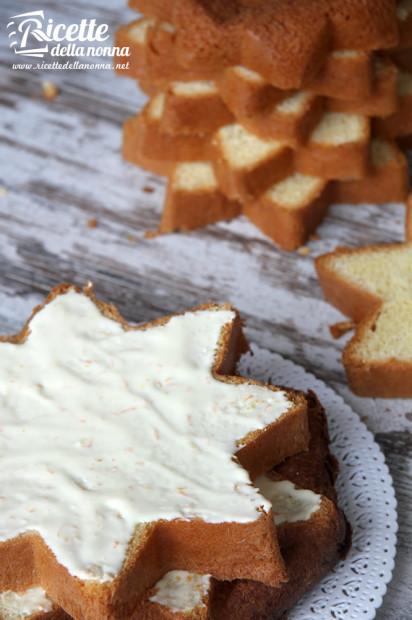 ricetta pandoro farcito