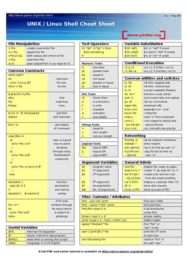 bash_cheat_sheet