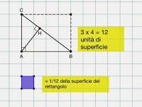 Problema svolto sull'area di un quadrato isoperimetrico ad un triangolo