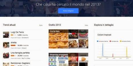 Google Zeitgeist 2013, i termini più cercati su Google nel 2013