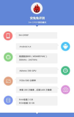  Il Galaxy S5 si mostra in un benchmark: SoC da 2.5GHz e 3GB di RAM