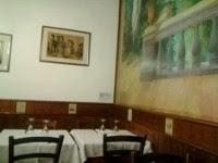 Osteria Don Camillo - Via San Gervasio 5d - Bologna