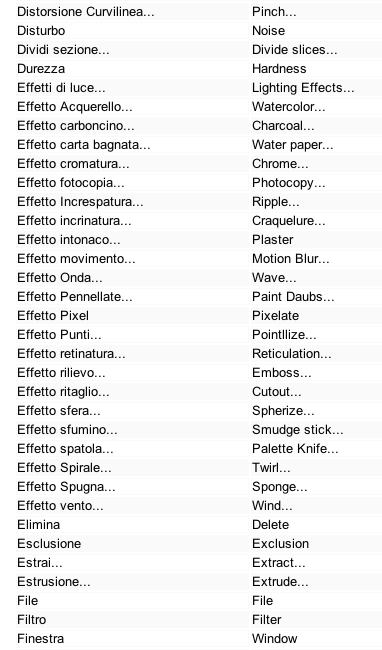Un post per la traduzione in italiano dei comandi di photoshop!