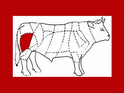 CARNE BOVINA: DESCRIZIONE E TAGLI